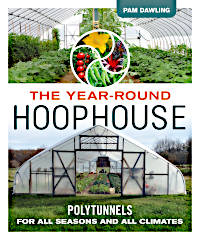 Sustainable Market Farming